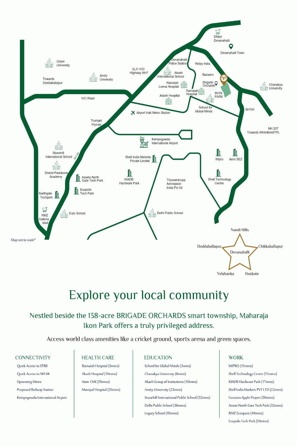Maharaja Ikon Park Devanahalli Location Map Maharaja Ikon Park Devanahalli Location Map