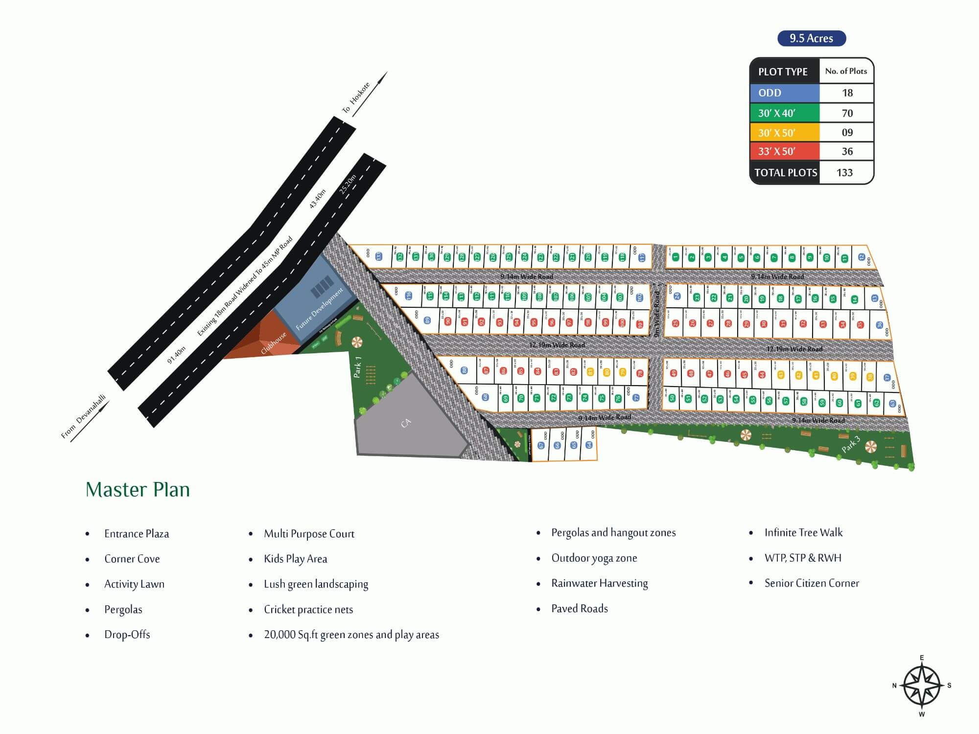Maharaja Ikon Park Master Plan Maharaja Ikon Park Master Plan